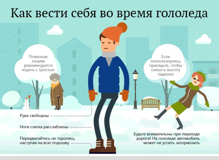 МЧС информирует родителей!. МЧС информирует родителей!.